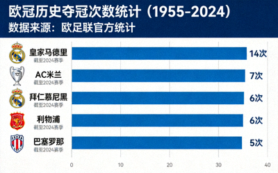 网球大满贯赛事直播 - 选手在球场上挥拍击球
